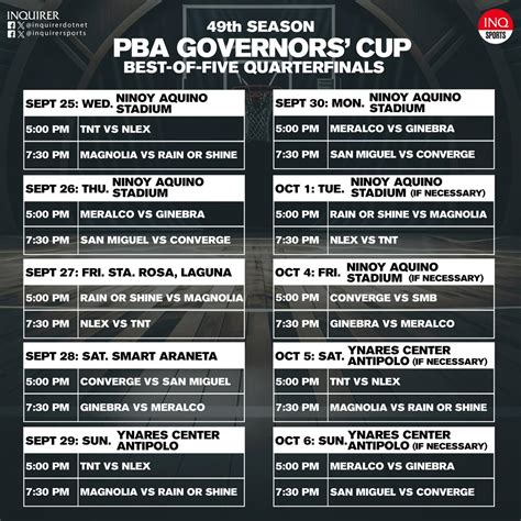 pba governors cup 2024 schedule time|PBA Live Updates, Schedule, Standings & Results (2024 PBA Philippine .